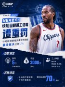 鲍尔默认罚了 你觉得联盟会返还之前罚没的快船5个首轮签吗？