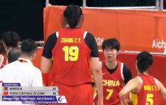 局势胶着！杨舒予9分2断 张子宇8分2板 中国女篮首节领先蒙古