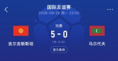 亚洲杯同组！吉尔吉斯斯坦5-0马尔代夫，国足此前3-0后者