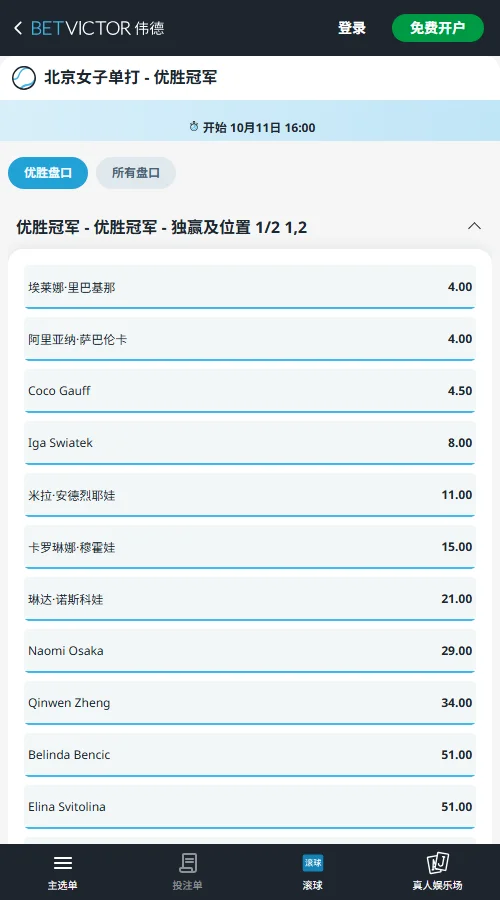 中国网球公开赛女单赔率(伟德BetVictor)