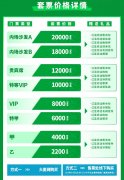 辽篮官宣新赛季套票10月8日开售：最高档位2万 最低档位2200元