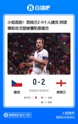 凯恩领衔！英格兰队史首次5名海外效力球员出战正式比赛