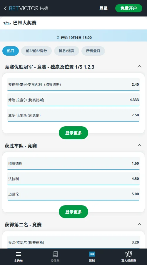 F1巴林站夺冠赔率(伟德BetVictor)