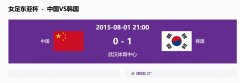 中国女足对韩国女足11年不败纪录终结！此前输给韩国还是2015年