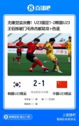 3天2负！中国男女足亚运赛场均不敌韩国队 女足第4收官男足争铜