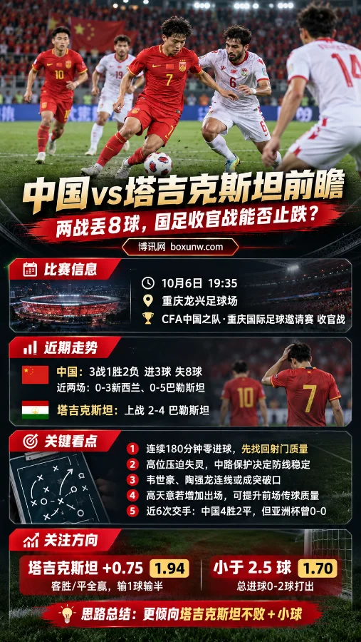 澳大利亚vs瑞士-国际友谊赛盘口赔率(伟德Betvictor)