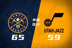 掘金半场65-59领先爵士 戈登18分5板 约基奇6分5助 彼得森12分3助