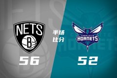 半场-篮网56-52黄蜂 小迈克尔·波特16分 兰德尔13分 里德13分