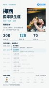 谢谢你，梅西！我们该怎样告别呢？像当初见面那样！G.O.A.T