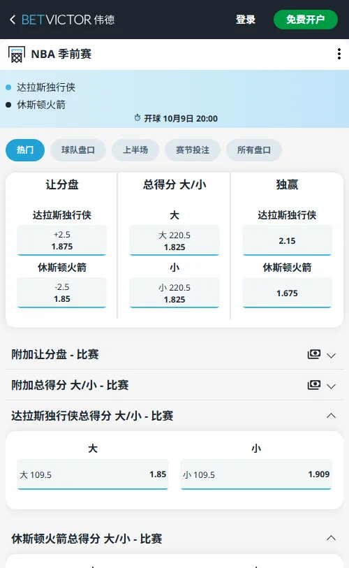 火箭vs独行侠-NBA季前赛赔率盘口(伟德Betvictor)盘口开出火箭让2.5分（赔率1.85），火箭独赢赔率1.675对独行侠2.15，胜率约56%；大小分基准线则设定在220.5分（赔率1.825）。