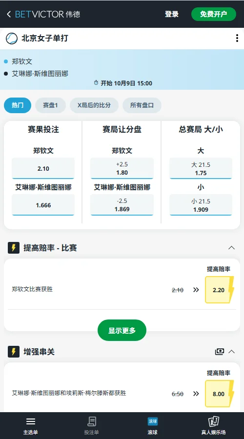 郑钦文vs斯维托丽娜 - (伟德BetVictor)独赢盘斯维托丽娜1.666优于郑钦文2.10；总局数大21.5局赔率低至1.75，让2.5局为1.869，整体数据凸显出长盘缠斗与局分胶着走势。