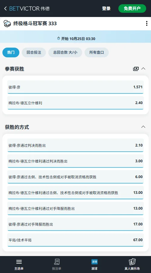 UFC333盘口(伟德Betvictor)联合主赛严1.571、梅拉布2.40,去水后严胜率约60.4%,盘口明显倾向严卫冕。