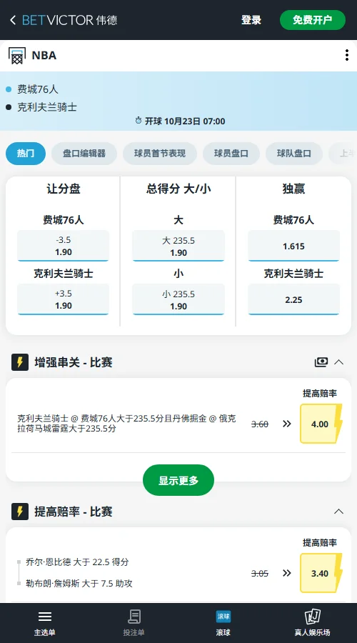 骑士 vs 76人-NBA常规赛盘口(伟德Betvictor)开出76人让3.5分，双方让分赔率均为1.90，大小分235.5赔率同为1.90。独赢76人1.615、骑士2.25，赔率倾向76人主场取胜，但让分优势有限。