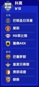 科莫总监：项目开始7年后
